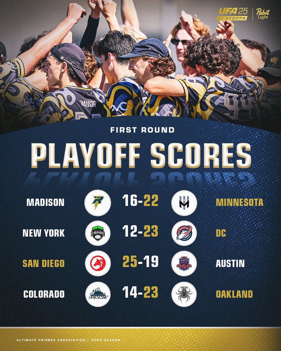 First round playoff scores ✅ 

Upcoming divisional championship matchups...

Central
Minnesota at Chicago

East
DC at Boston

South
San Diego at Atlanta

West
Oakland at Salt Lake