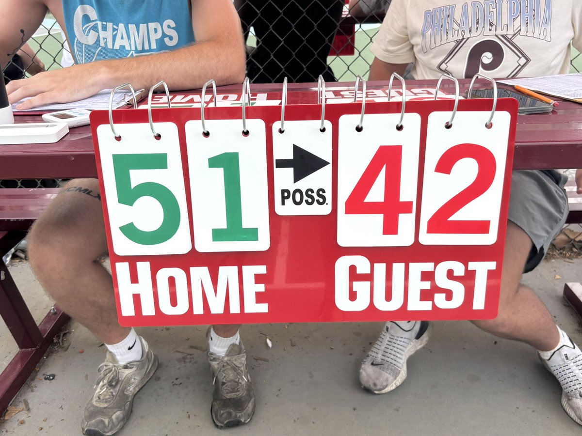 The varsity boys won their pool today with a victory over Samuel Fels, advancing to the Sweet 16 Sunday!!!They will face Pocono Mtn West at 10:30 am on Sunday. Court TBD.