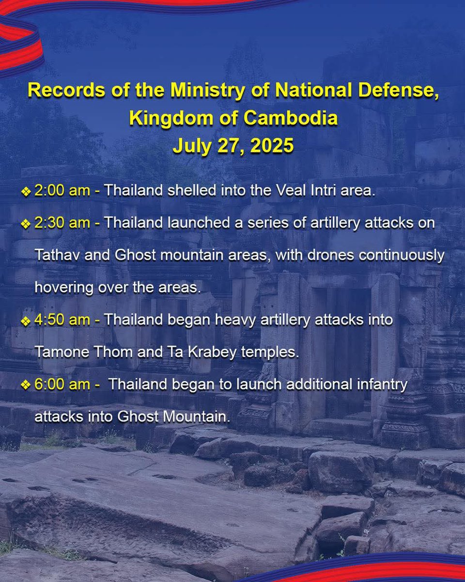 Records of the Ministry of National Defense, Kingdom of Cambodia; July 27, 2025.
#CambodiaNeedPeace 
#ThailandOpenedTheWar 
#ThailandOpenedFire