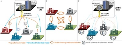 Radiology: Artificial Intelligence tweet media