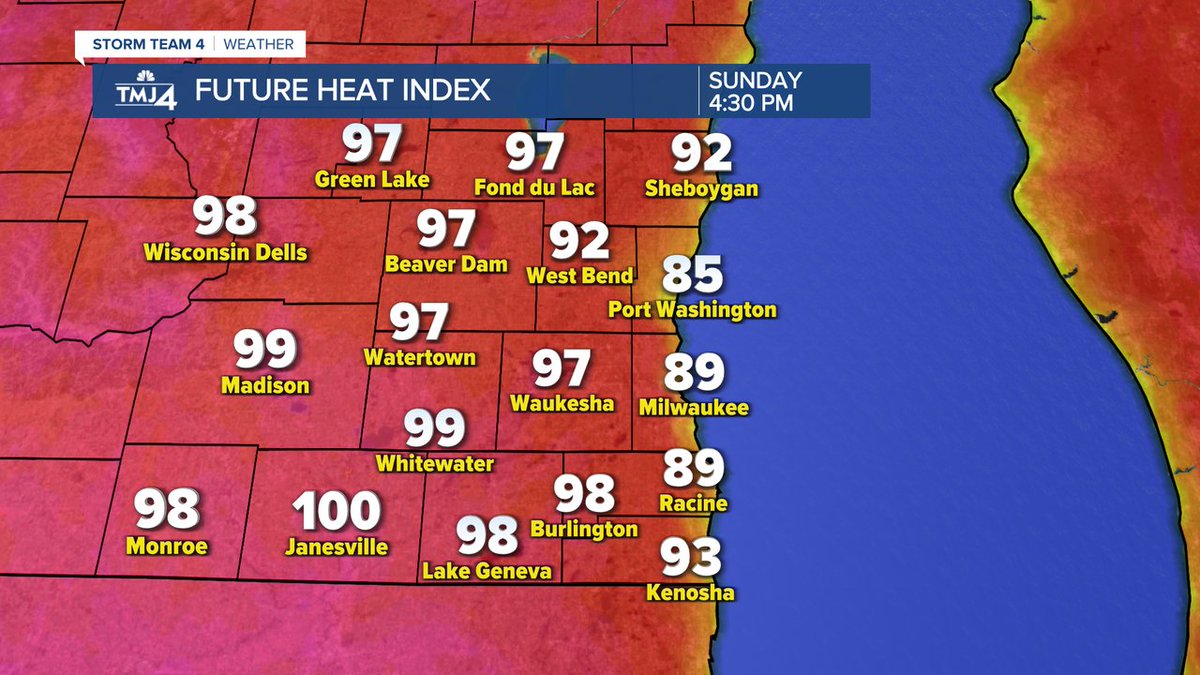 KristenWeather's tweet image. HOT & HUMID SUNDAY -
The combination of heat and humidity will make it feel like temperatures are in the mid to upper 90s Sunday afternoon. Stay cool and hydrated!
Monday looks even warmer, see the full forecast: tmj4.com/weather #wiwx