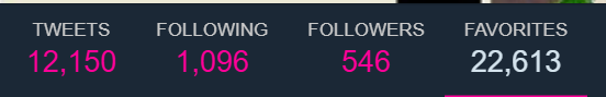 CloudiStuff's tweet image. 22k likes... i am on this website too much bro