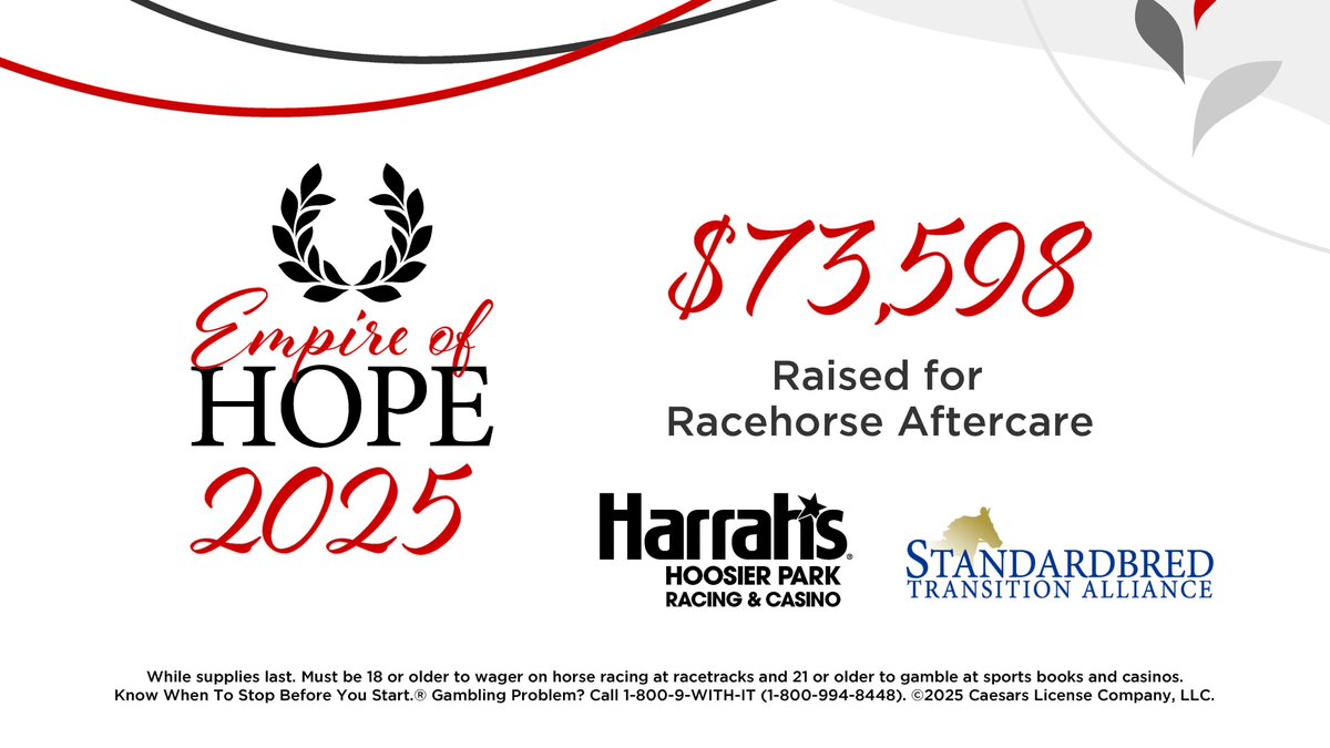 HoP_Racing's tweet image. We want to thank each of you who participated in our sixth annual Empire of Hope @HoP_Racing! In a total team effort amongst horsemen, team members, and guests, a record breaking $73,598 was raised to directly benefit the @StbTransition! #PlayHP