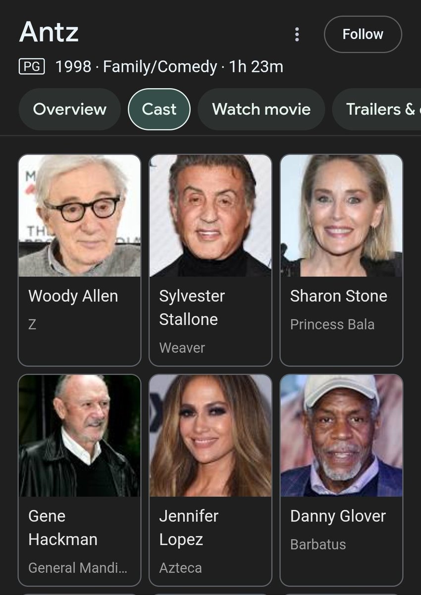 I feel like we don't talk enough about the cast of Antz (1998)