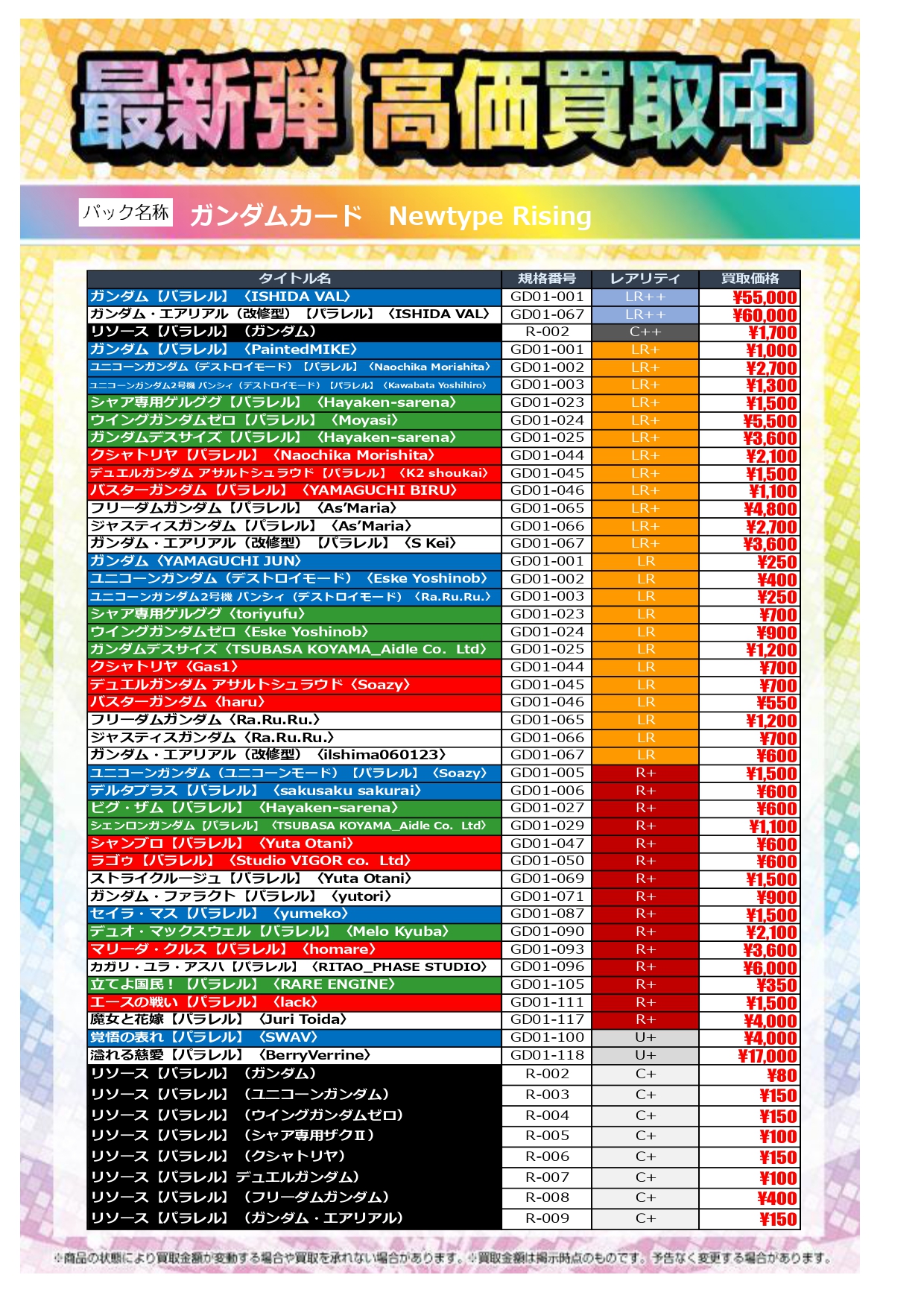 Japan TCG Center蒲田駅東口店 on X: 