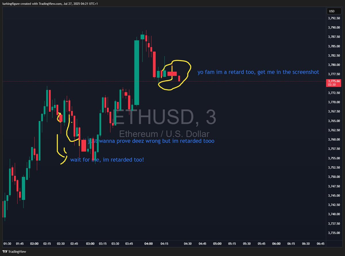 CryptoDmack's tweet image. 