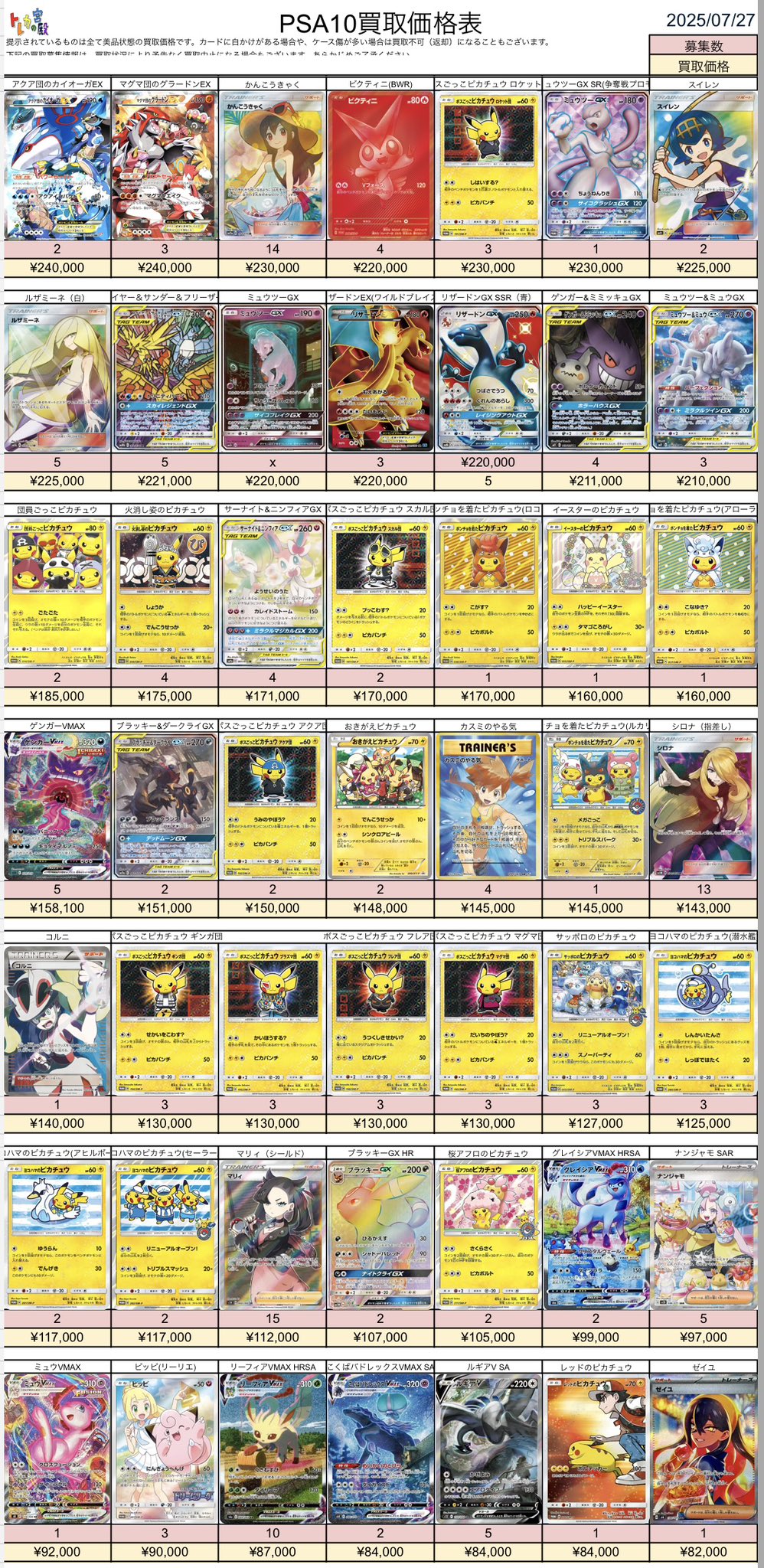 DMD NuNew Anything トレカ まとめ売り Nunew トレカ カード 7枚セット NuNew magic day - メルカリ