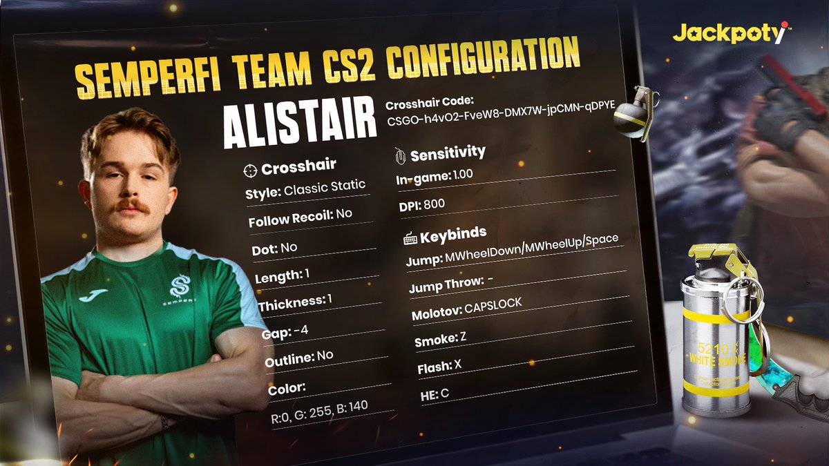 4 days in a row! What more could you possibly want? 🎯

Today, <a href="/aliStair_CS/">alistair</a> breaks down the setup behind his clutch plays and steady wins 😮‍💨

Want the edge in your game? Start here 🤝🏼

<a href="/semperfiESC/">Semper Fi</a>