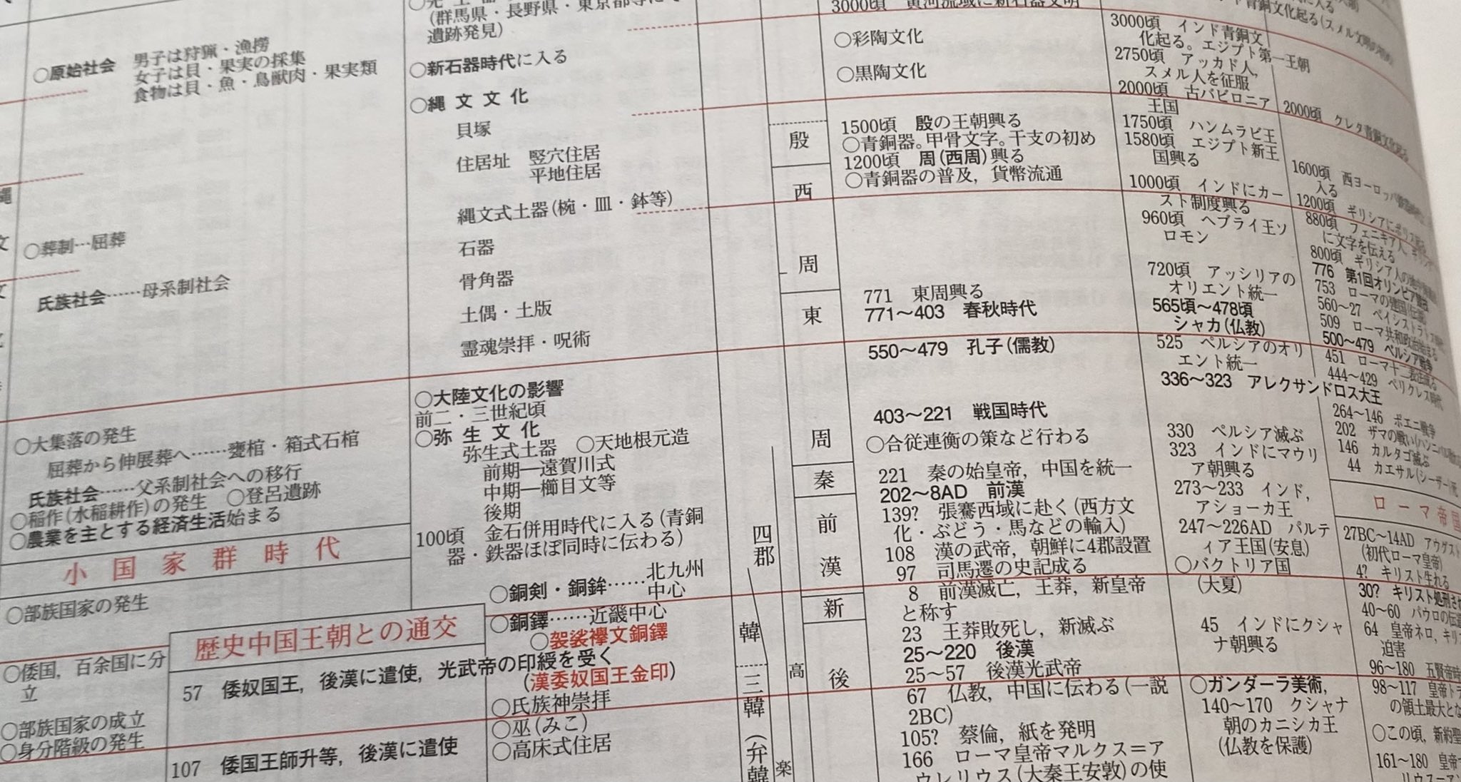 ★「近世林業史の研究」所三男 著　吉川弘文館 人気 ☆「近世林業史の研究」所三男 著 吉川弘文館 その他 - その他
