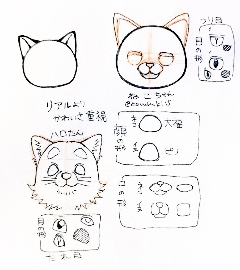 ♯Joi08QZはこいりねこますこっと5種 こうづき(∵)🗻済 on X: