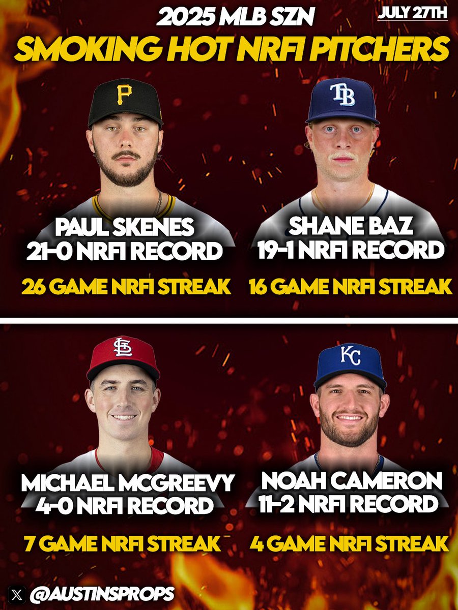 austinsprops's tweet image. MLB NRFI Pitcher Cheatsheets - 7/27⚾️🔥
•Use this as a research tool when looking for the most “favorable” NRFI spots.
•Do we want the hitter sheet tonight as well??
❤️IF YOU WANT THESE SHEETS DAILY!