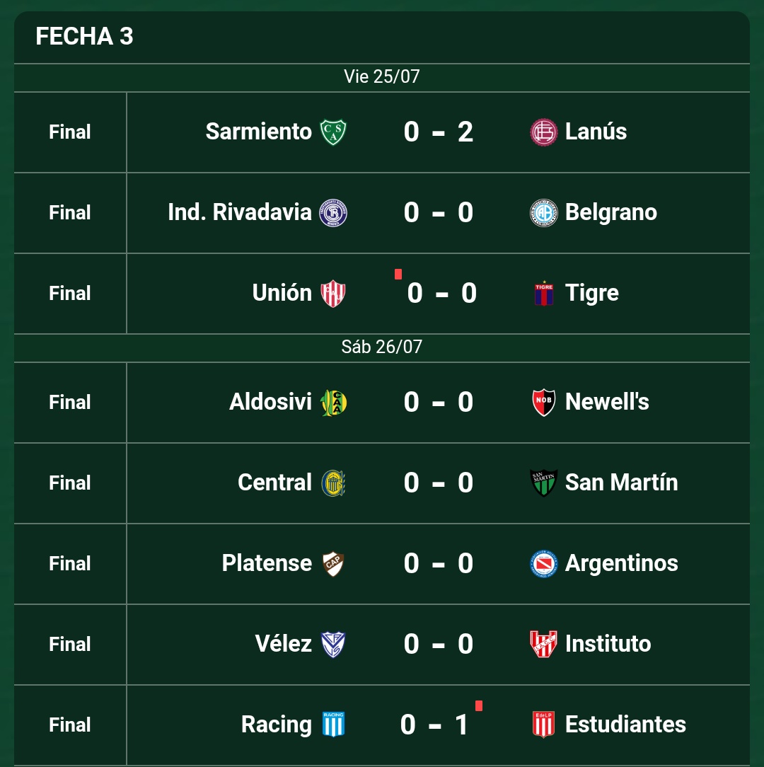 davellaneda77's tweet image. Si no era por Carrillo, el sábado se iba en cero a cero. Seis partidos consecutivos sin goles. Fueron 3 en 8 disputados desde el viernes. La Liga de los Campeones del Mundo es muy floja. Mientras tanto, Tapia y Toviggino viven en una dimensión paralela. Ojalá repunte.