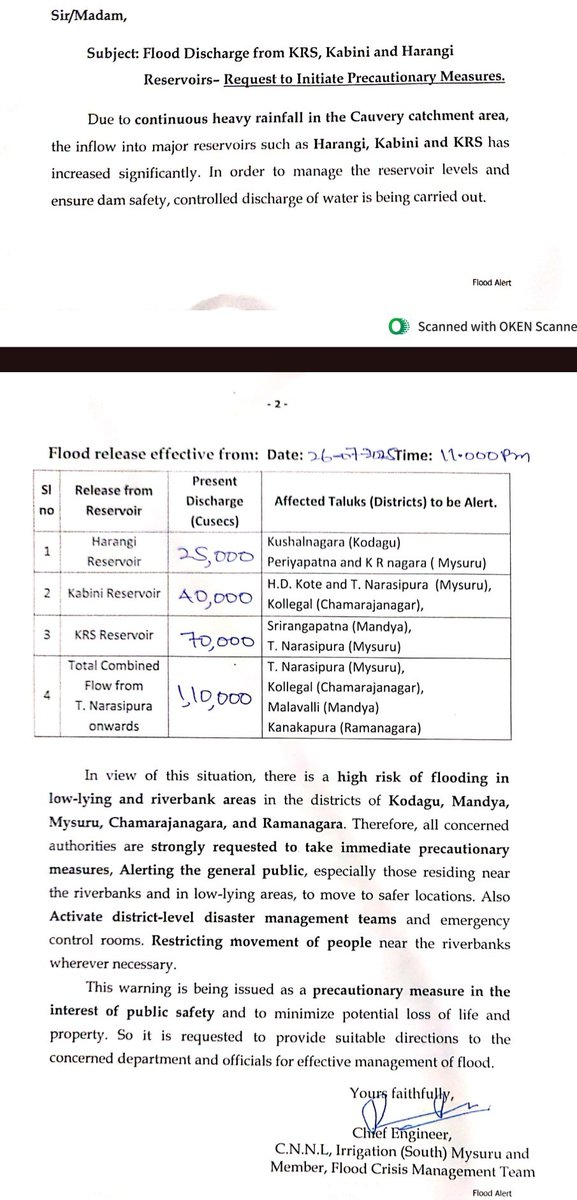 Reservoir Flood Alert
Harangi: 25,000 cusecs → Affects Kushalnagar, Periyapatna &amp; K.R. Nagar
Kabini: 40,000 cusecs → Affects H.D. Kote, T. Narasipura, Kollegala
KRS: 70,000 cusecs → Affects Srirangapatna, T. Narasipura 
Combined Flow at T. Narasipura: 1,10,000 cusecs