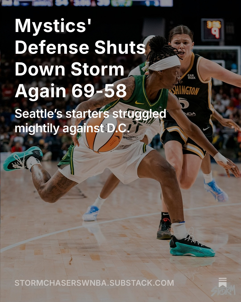 WNBAStormChaser's tweet image. The Washington Mystics' defense shut down the Seattle Storm's offense for the second time in as many meetings. Brittney Sykes and rookie Sonia Citron caused all types of problems for Gabby Williams and Skylar Diggins. The full #WNBA game recap is below! stormchaserswnba.substack.com/p/mystics-defe…