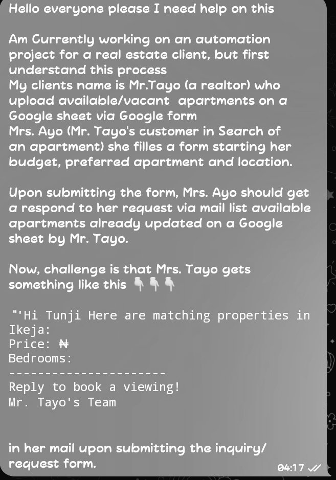 Abiola010's tweet image. Good day everyone please I need your help,

@Call_Me_Commy @Chichi_Uchendu @vibeautomater @Horpeyemie04 @