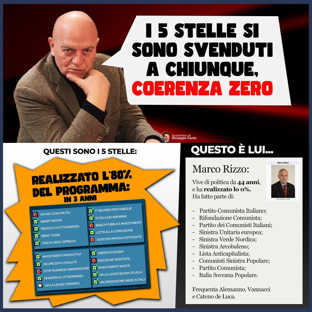 Flexgrimmy_'s tweet image. Rizzo pensa di campare di populismo.
Vive da 44 anni di politica, cambiando piรน partiti dellโuomo mascherato e per giunta senza aver combinato un tubo vorrebbe pure dare lezioni di โcoerenzaโ
Questo "compagno" in saldo al discount, che quando erano di moda i comunisti eraโฆ