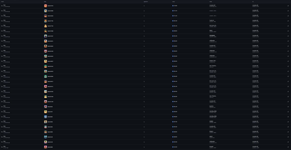 🚨20+ single sweeps🤝Moki Collection🚨

I am once again reaching a point where I am struggling to fit the sweeps on mokis in a single screenshot

<a href="/Ronin_Network/">Ronin</a> community is showing with their wallets exactly where their belief is &amp; its in a big balled tanuki bby

Moki Szn✨