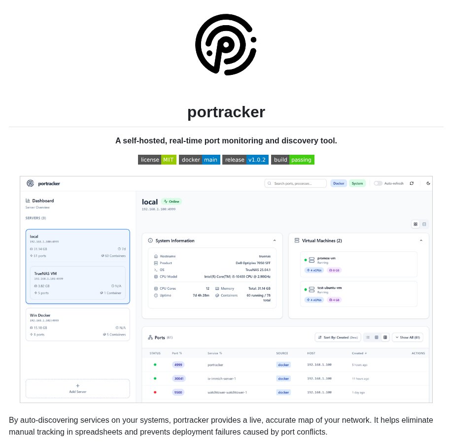tom_doerr's tweet image. self-hosted tool for real-time port monitoring and discovery