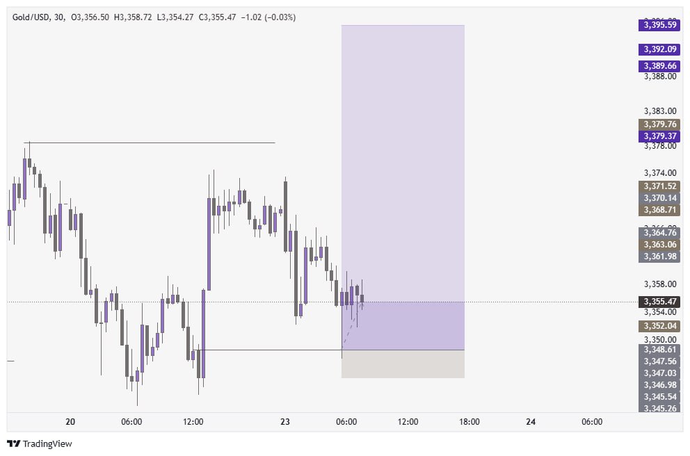 ETHIO FX PRO tweet media
