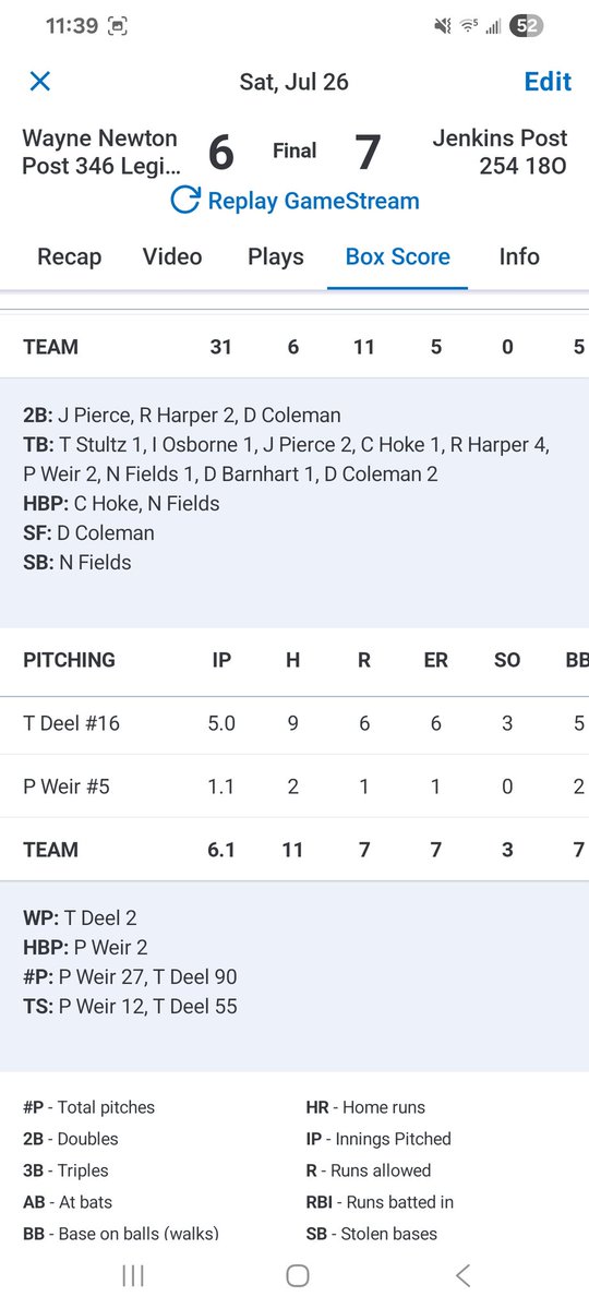 Terre Haute Post 346 ⚾️ tweet media