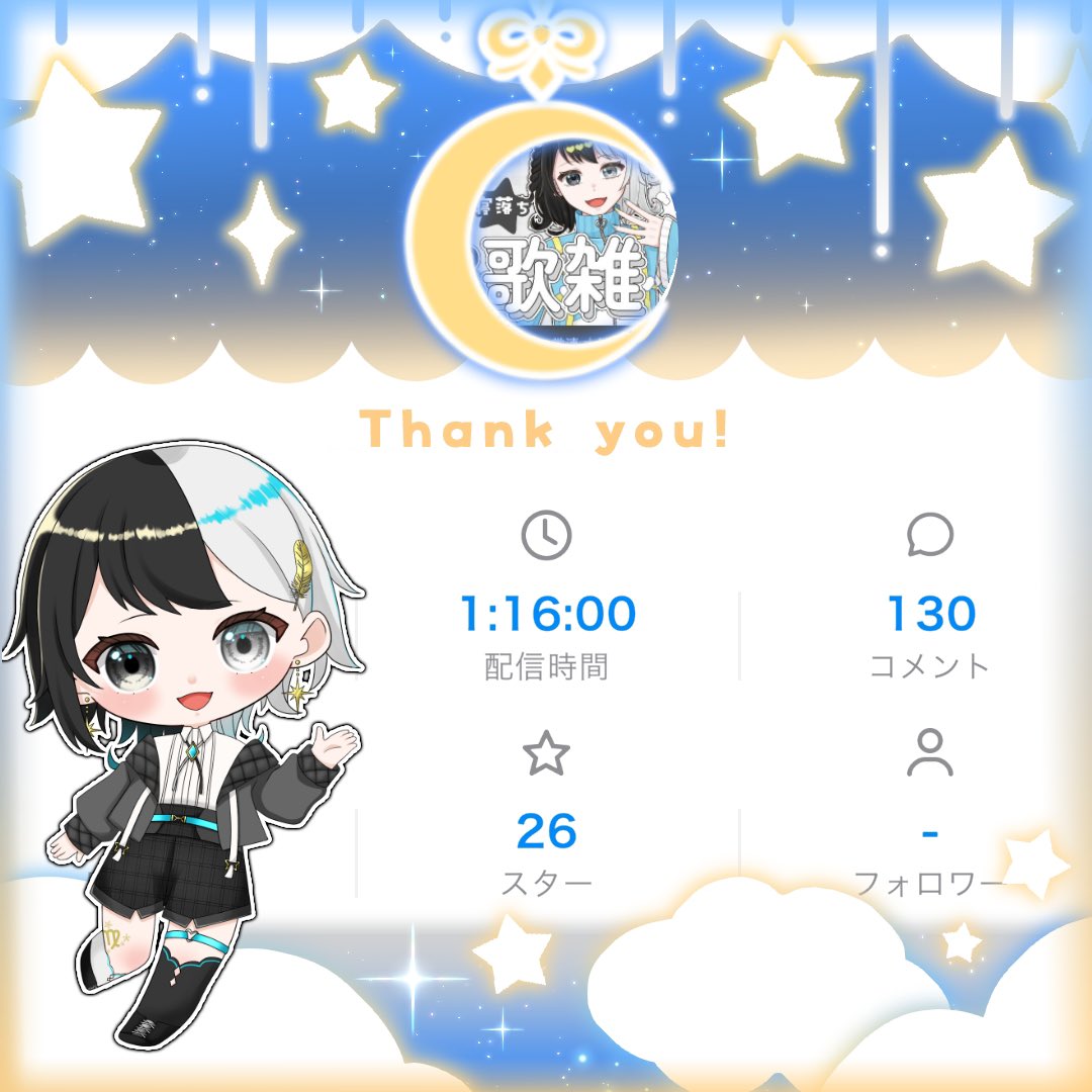 Ten_Rin_910's tweet image. 7/26￤配信ありがとうございました‼️