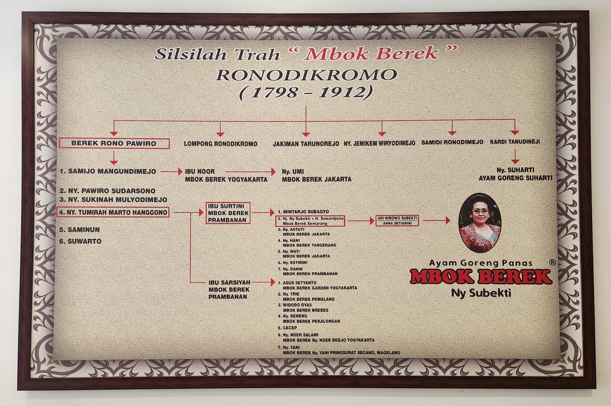 Wahyu Bhakti tweet media