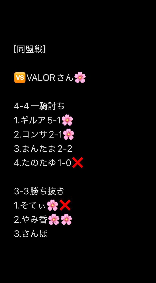 SAKURA_2aka's tweet photo. Division1所属

同盟戦第2節

🆚Valorさん

やみさんぐっちょ
コンサ安定してきたね素晴らしい👏

#同盟ランキング https://t.co/NDS6qysULd