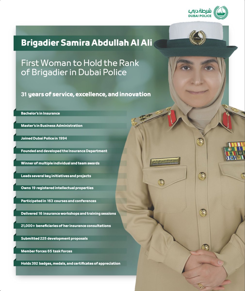 #News | 31-Year Dubai Police Veteran Samira Al Ali Makes History with Brigadier Promotion

Details:

dphq.ae/6018OAja

#EmiratiWomenEmpowerment
#FirstFemaleBrigadier