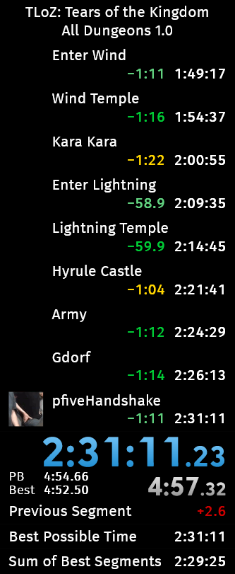 Player 5 tweet media