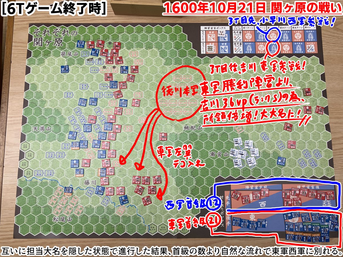 cco_catman's tweet photo. 25.7/26(土)、茨城会にて「武田遺領争奪戦争」「それぞれの関ヶ原」「講談級大坂夏の陣」プレイ。現在大河ドラマ「真田丸」視聴に合せての対戦。何気に関ヶ原物もまだやった事がなかったので解像度が上がって充実した１日でした！(;´∀｀)＜真田昌幸のドラマの様な変わり身の早さには大笑しました https://t.co/yUckHKbLWc