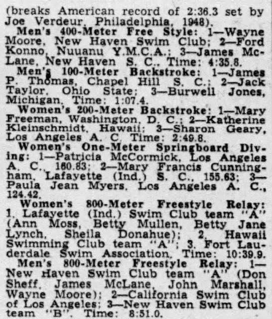 coreyp08's tweet image. This day in @WeAreMaleHigh history
July 27th, 1951: 16 year-old Male High School student Don Miller placed 5th in the 200-meter breaststroke at the National A.A.U. Swimming Championships in Detroit.