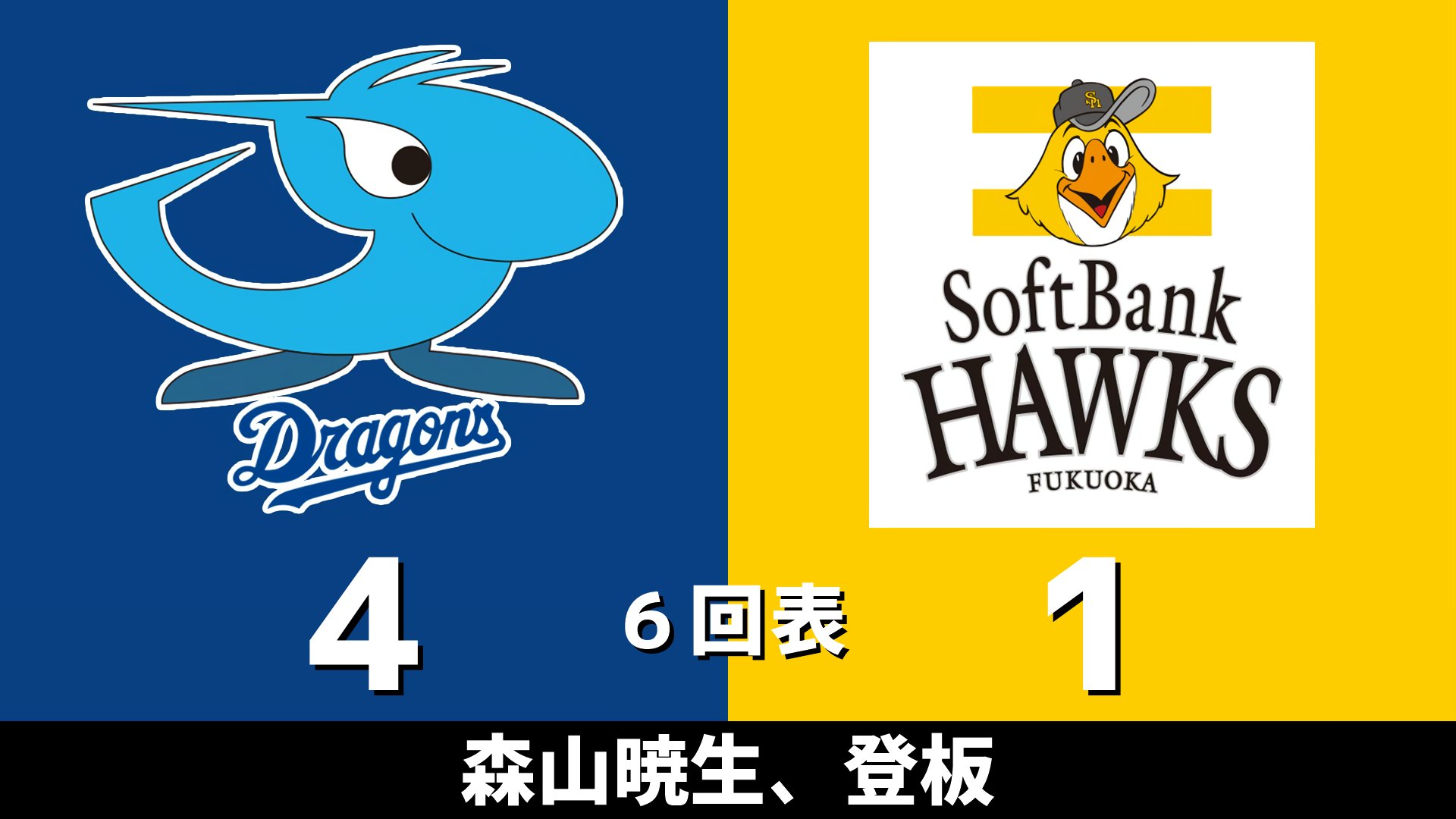 森山暁生　中日ドラゴンズ　ループレ　直筆サイン　ジャージナンバー 森山暁生 中日ドラゴンズ ループレ 直筆サイン ジャージナンバー