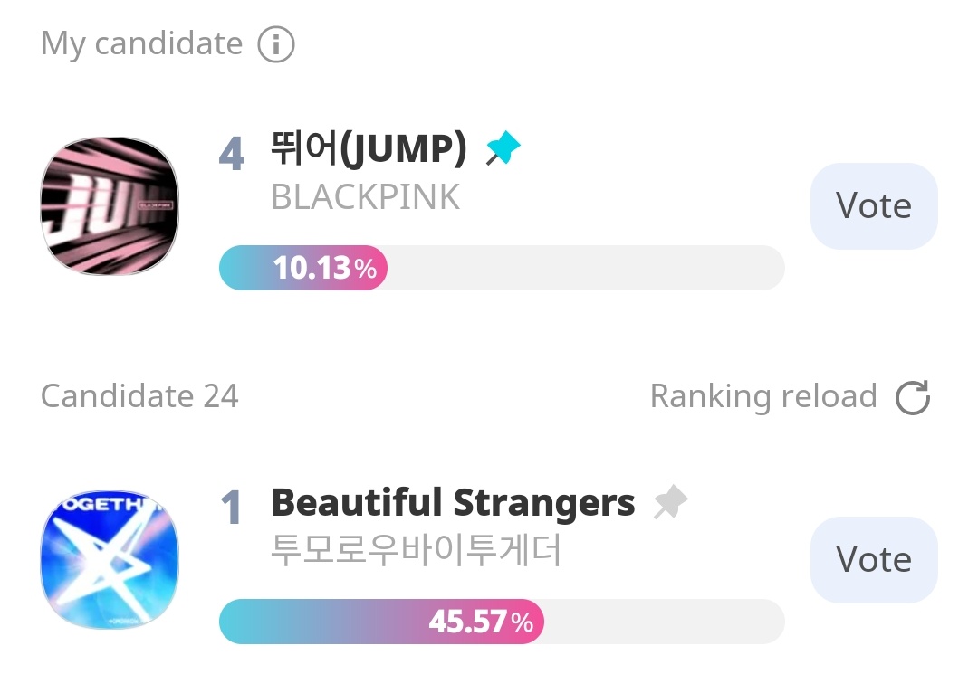 BlinkVotingCrew's tweet image. 📌 | IDOLCHAMP PRE-VOTING
#4 #BLACKPINK
BLINKs kindly VOTE for #JUMP now we need to increase our vote!🙏🏻
→promo-web.idolchamp.com/app_proxy.html…
#BLACKPINK_JUMP #JUMP @BLACKPINK