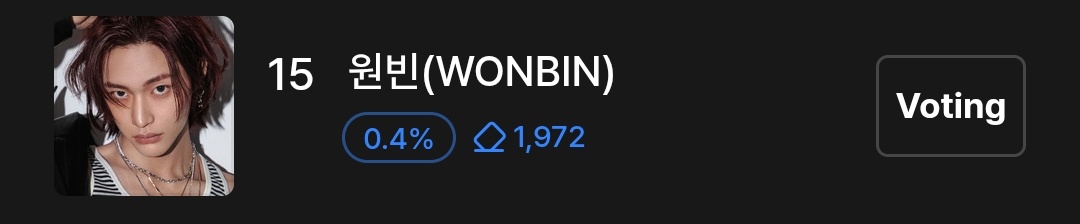 WONBIN_VOTINGTM's tweet image. π BUGS - KING OF ALL MALE SOLO ARTIST π³οΈ
keep voting for wonbin π
ποΈ Deadline: 7/22 - 8/5 (D-9)
π― Goals: Top 2
π Current rank: #15
πfavorite.bugs.co.kr
#WONBIN #μλΉ #RIIZE @RIIZE_official