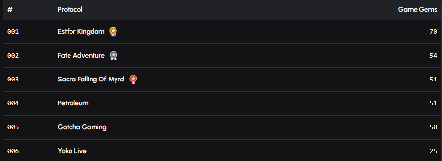 Shawn.sonic tweet media