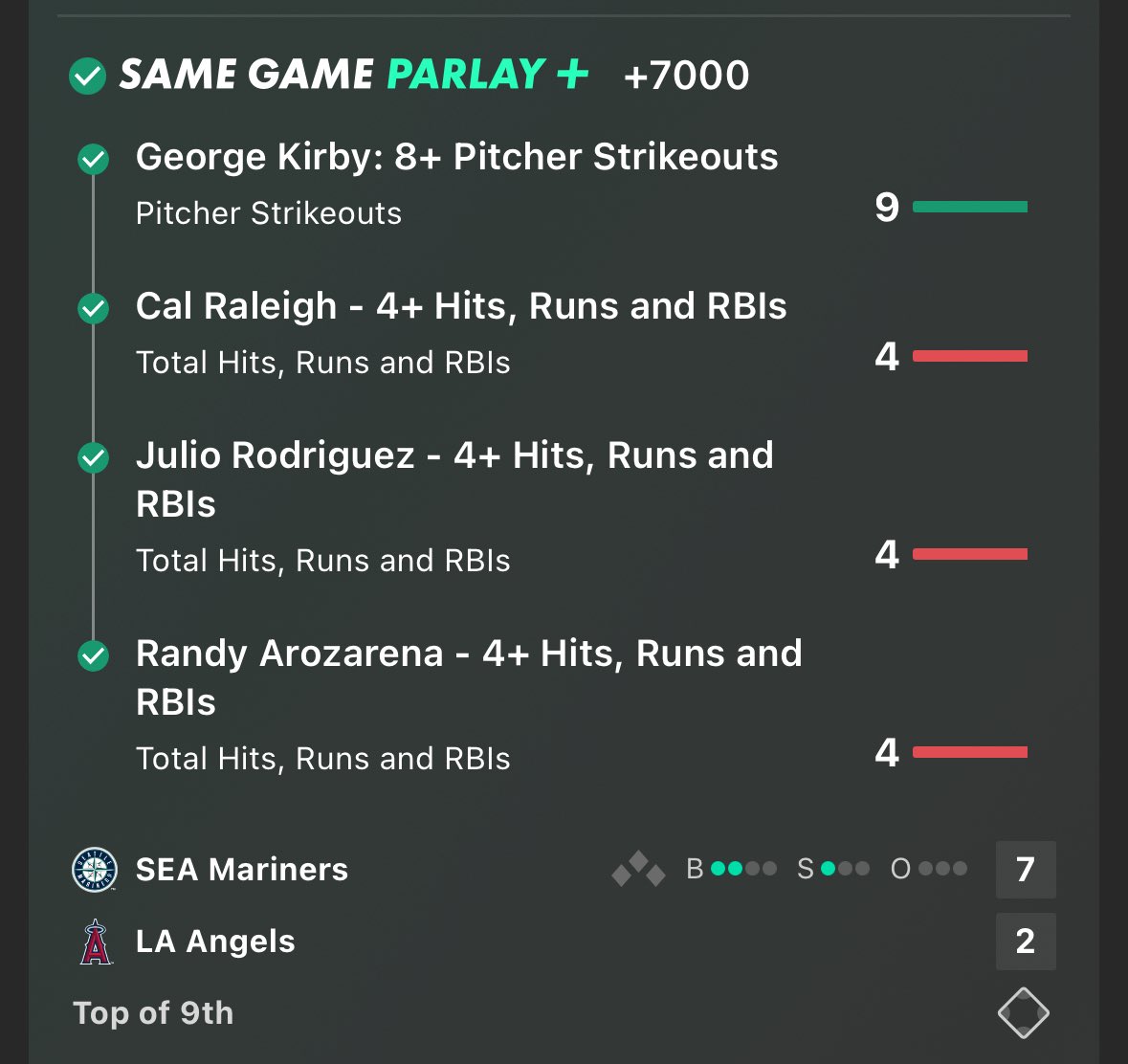 TopCheddarPicks's tweet image. LATE NIGHT BANGGGGG ✅🔥
SGP stacks finally don’t 1 leg for once here.
+7000
+1400
+425
As always all plays posted in @PlaysLab - needed this one, I’ve had a shit month before this.
#MLBPicks #GamblingX