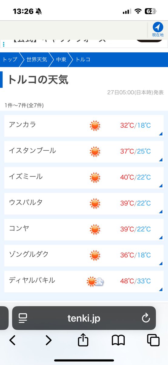 yoshi5087456's tweet image. 上には上がいて草