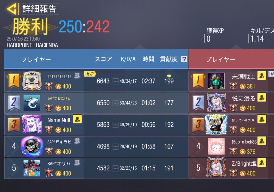 それいけ！AP tweet media