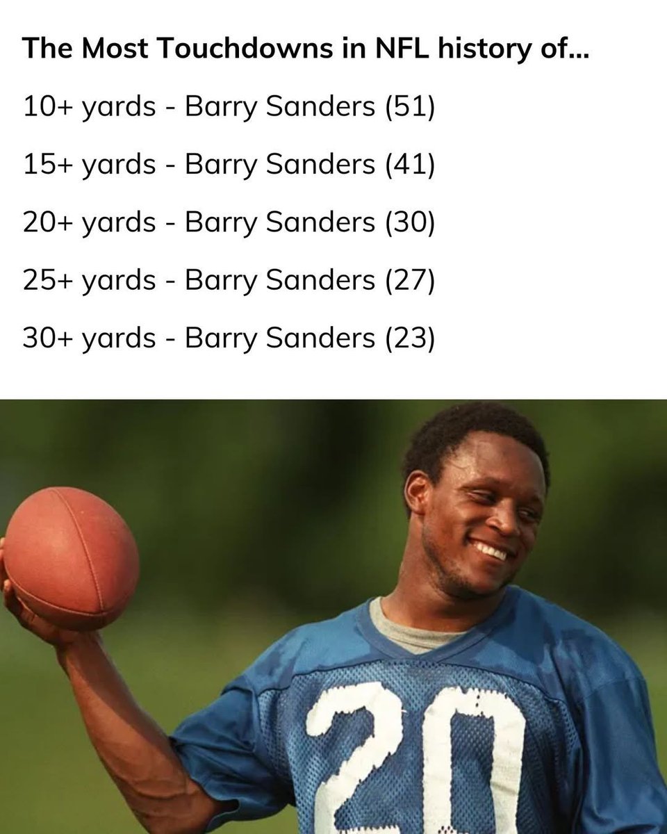 Greatest running back of all time! I’m picking Barry every time 💯
