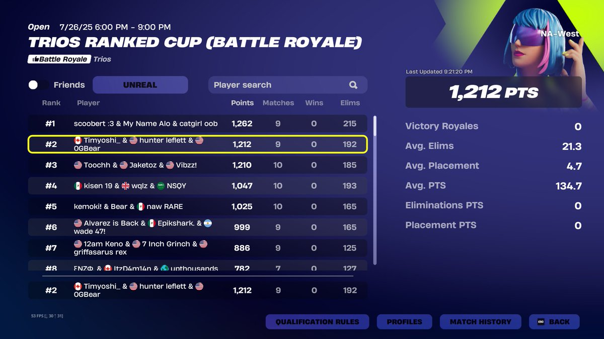 1st unreal ranked cup (1st is cheating) 🏆