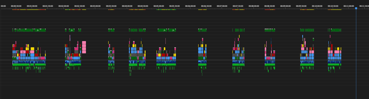 RexytheEditor's tweet image. So I have been busy recently