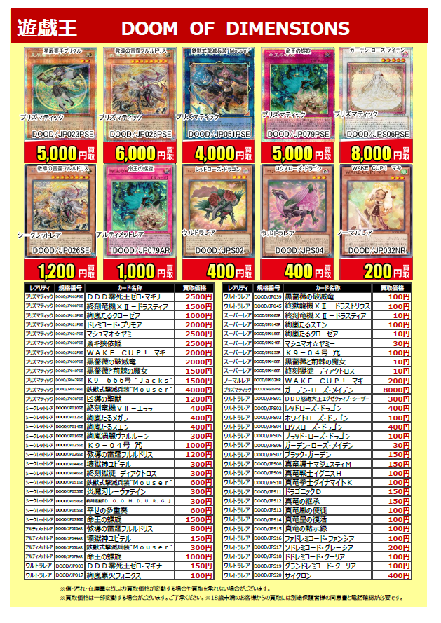 furu1_noguchi's tweet photo. こんにちは❗️古本市場野口店です
#遊戯王OCG 最新弾
#DOOMOFDIMENSIONS
7月27日14:00時点の高価買取表を更新しました
余ったカードがあればぜひお持ち込みください https://t.co/uSSAEPdKaa