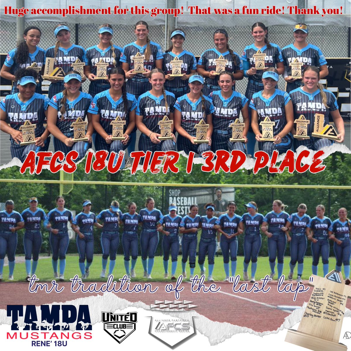 MustangsRene's tweet image. Huge accomplishment for this group!
That was a fun ride!
AFCS 18U TIER 1 3rd Place
TMR tradition of the "Last Lap"
Seniors, we wish you continued success onto the next chapter. The torch is now passed.... who's next? @thealliancefp @EvoShield @sluggerFP @DeMariniFP
