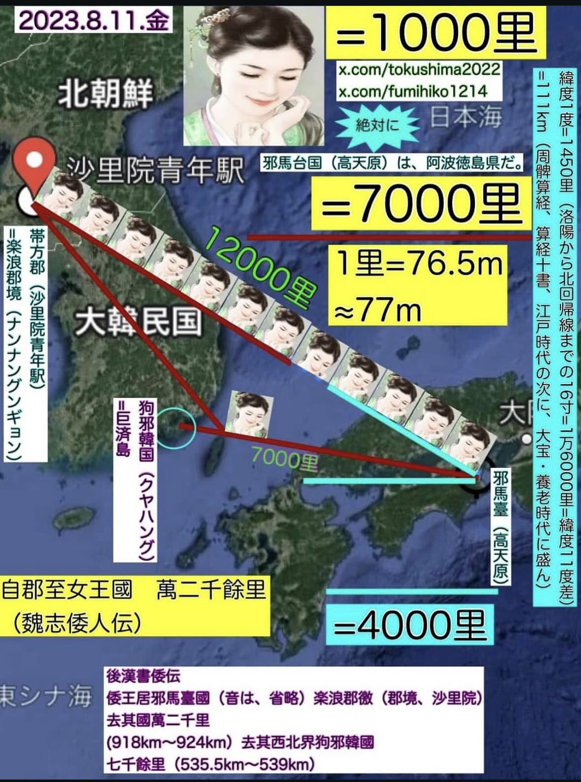 興亜院と戦時中国調査　付 刊行物所在目録 興亜院と戦時中国調査／本庄 比佐子, 内山 雅生, 久保 亨｜人文
