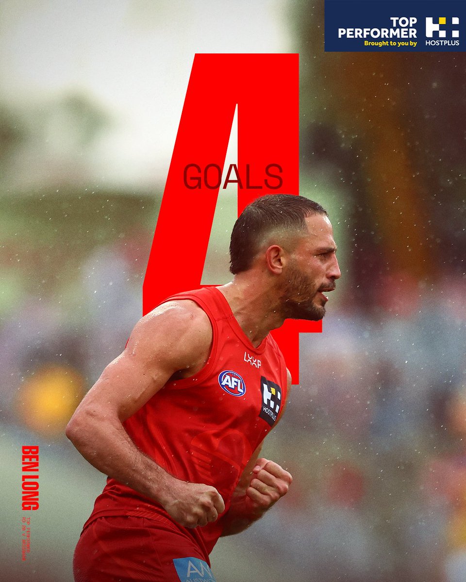 GoldCoastSUNS's tweet image. Your RD20 @hostplus top performer stats are in 🔥