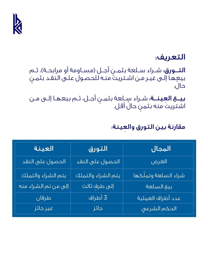 عن الصيرفة الإسلامية

#القطاع_المصرفي_الكويتي
