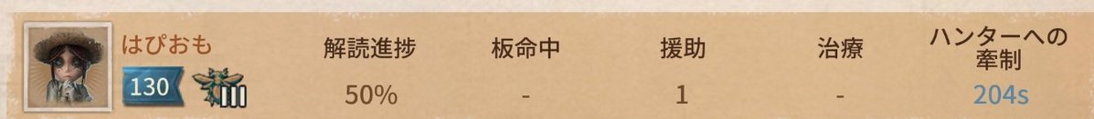 hapi_mochi77's tweet image. へーっへっへっ😺😺😺😺