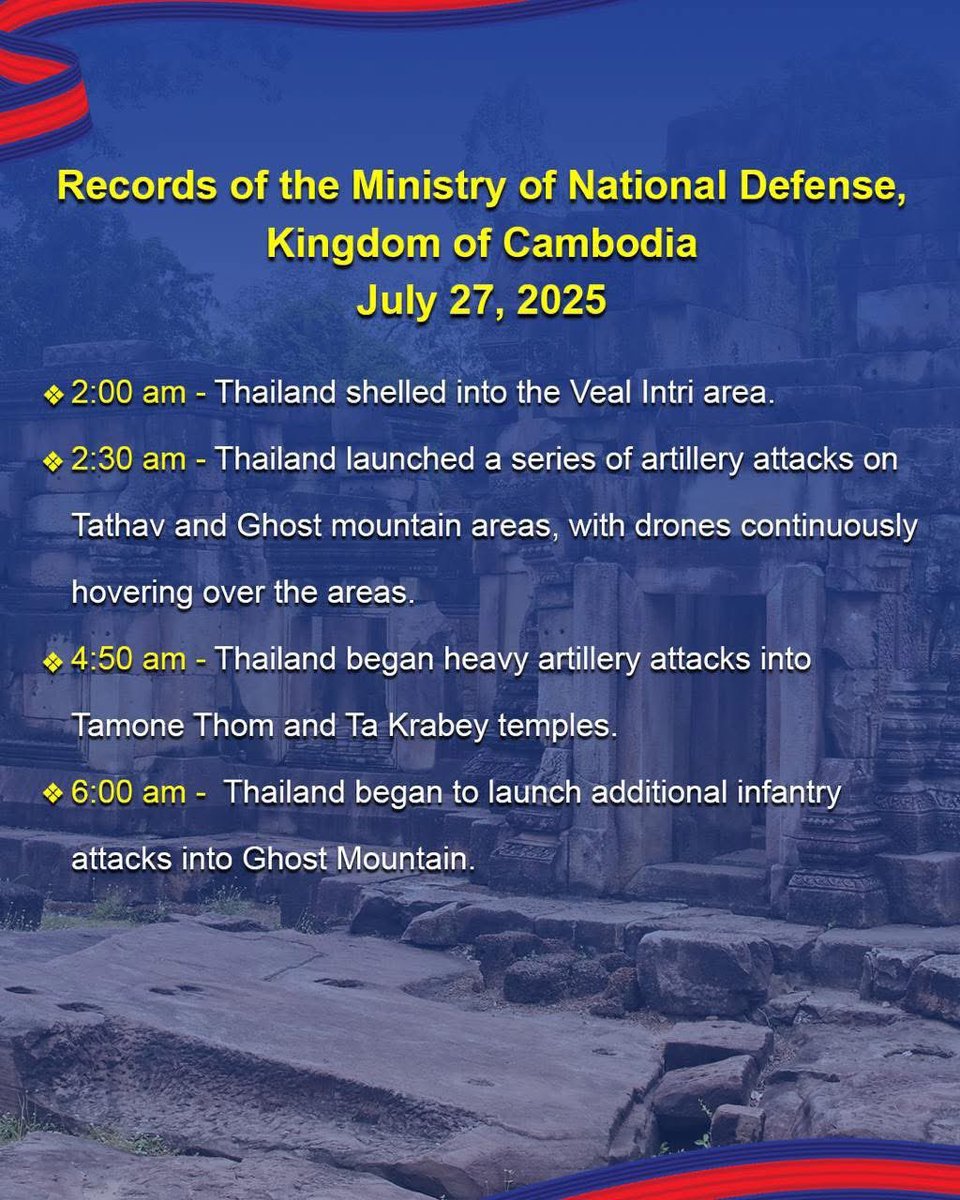CJChab2422's tweet photo. #ThailandStillFireOnCambodia https://t.co/48ZrogTwRC