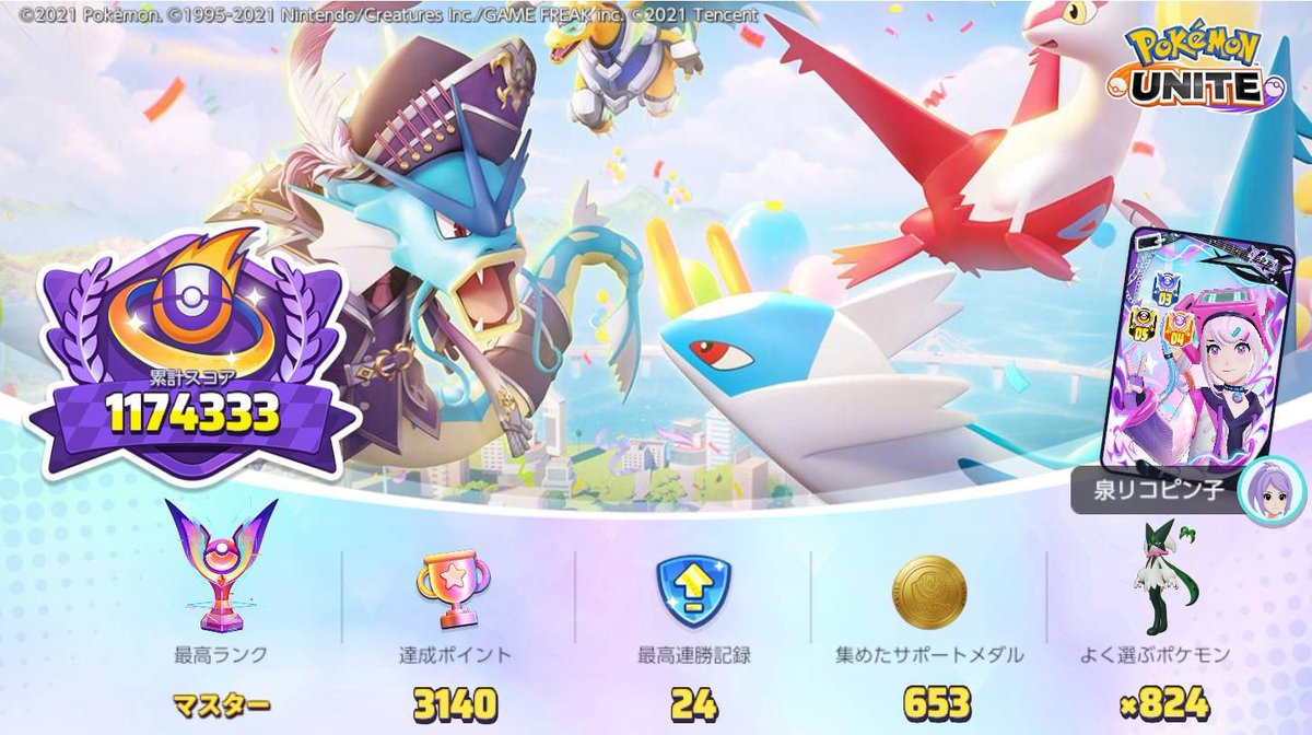 nekoronbusudayo's tweet image. 泉リコピン子に変えた