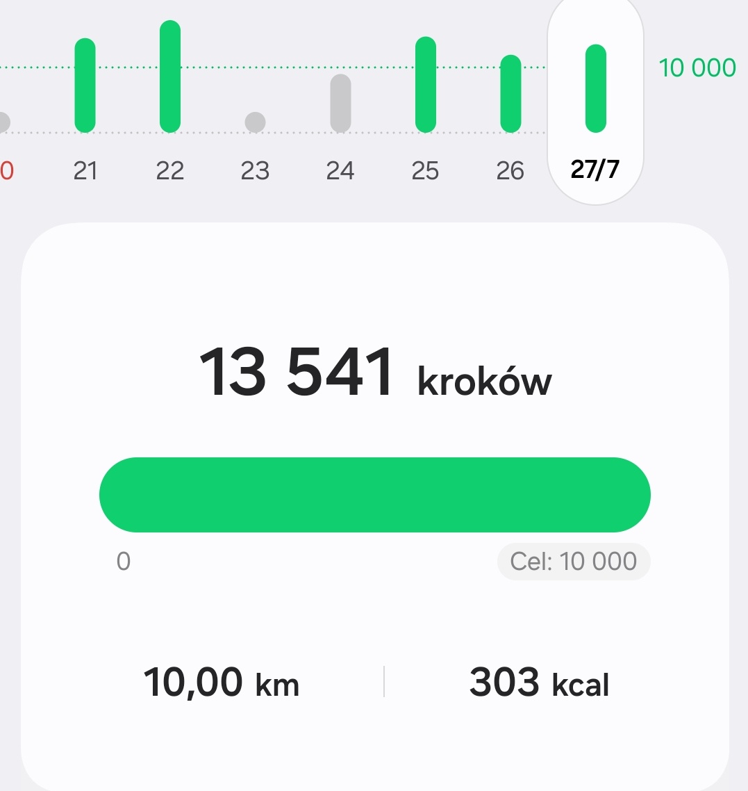 chucherk_oo's tweet image. Mam od 4 nad ranem kroki na dziś zrobione XD